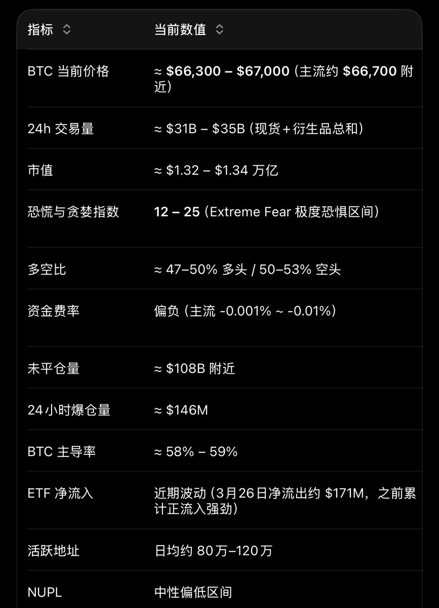 大棒哥Lin tweet media