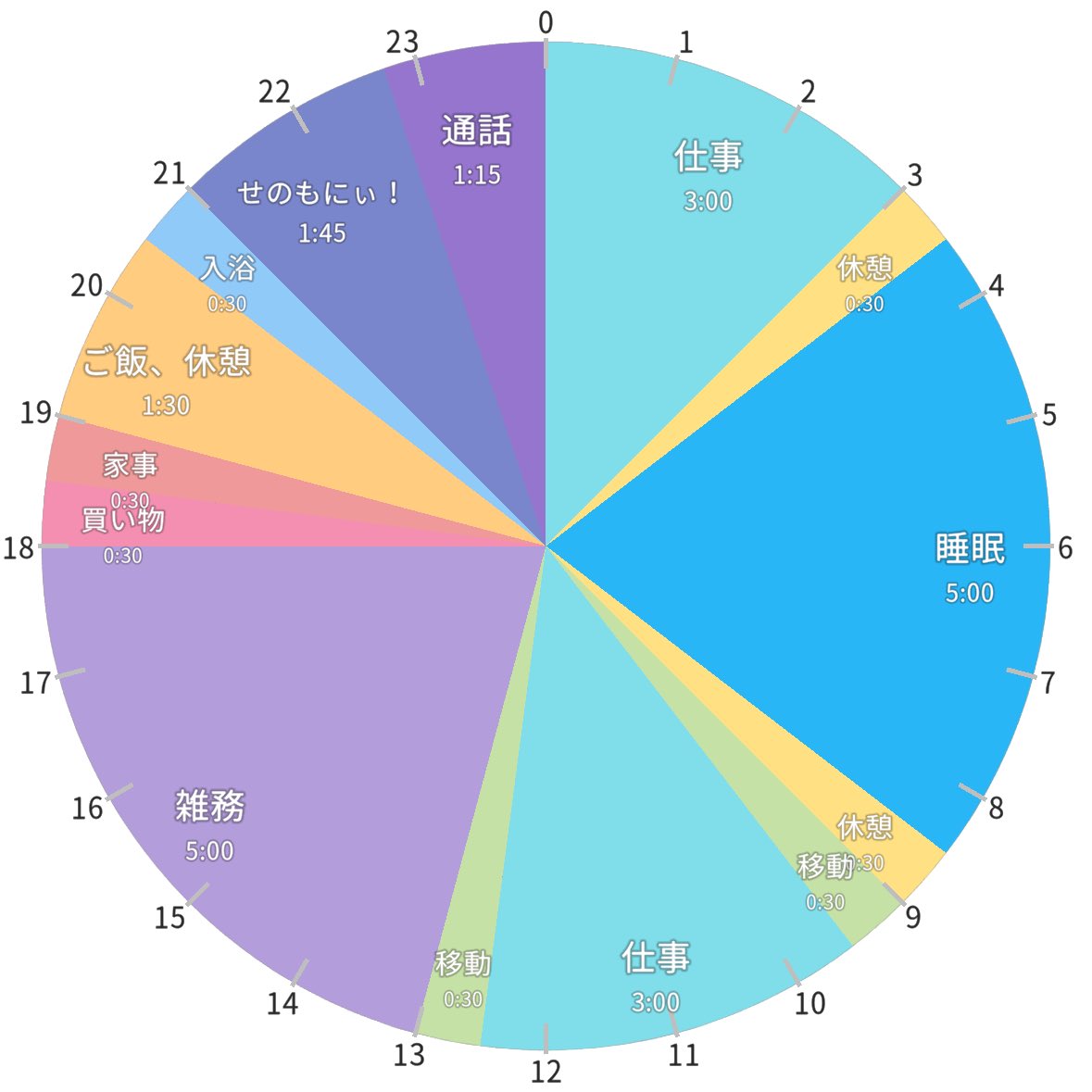 瀬野荘也𖤐·̩͙ tweet media