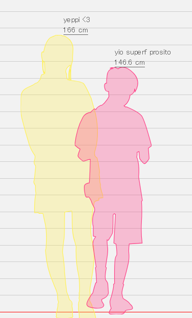 𝓁𝑒𝑜ɴᴀʀᴅᴏ tweet media