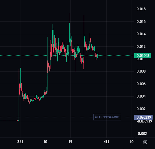 米空（机关枪发ca版） tweet media