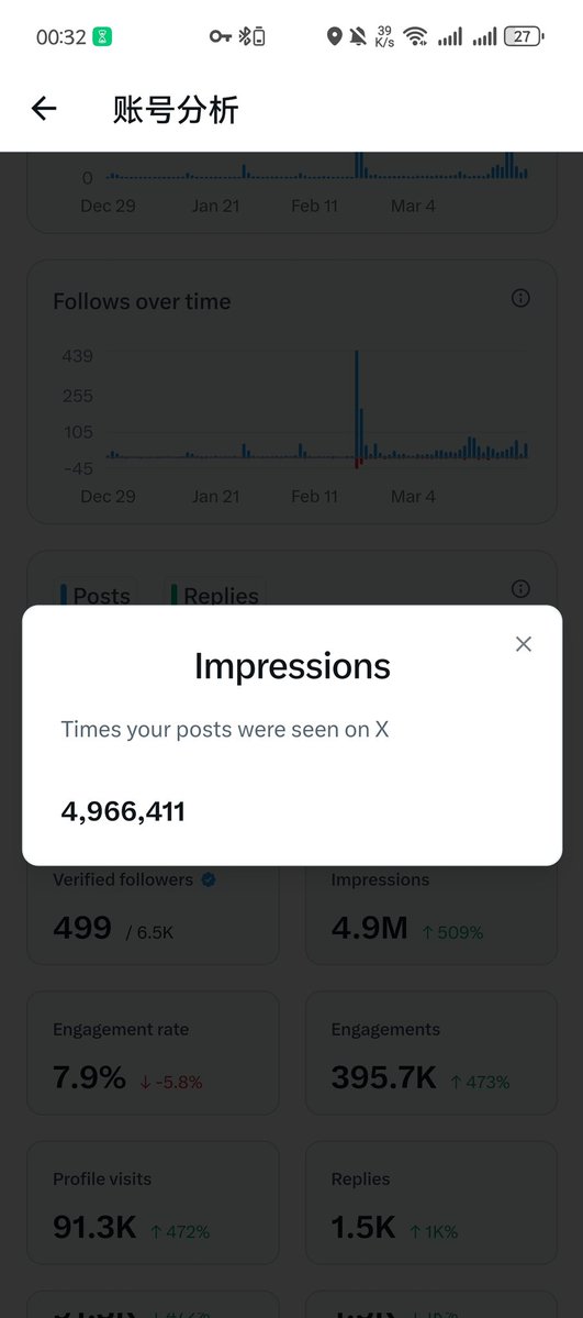 雪秋小可爱 tweet media