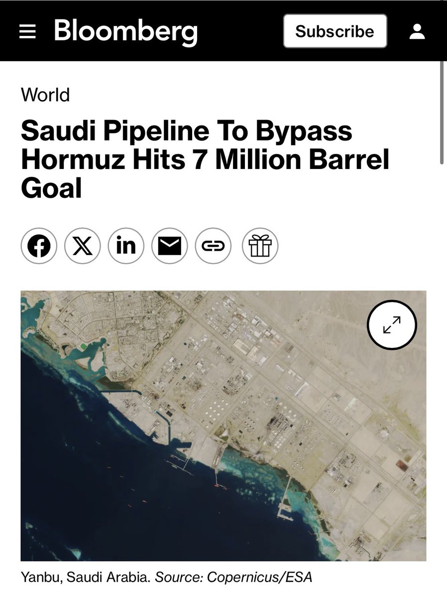 The Tech Investor tweet media