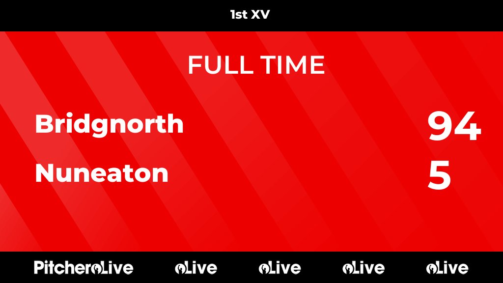 Nuneaton Rugby Club tweet media