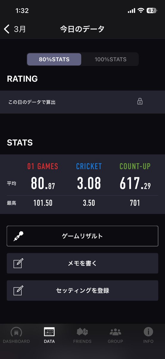Aoi26262's tweet photo. まじギリギリで生きてる、10から上げるんや！ https://t.co/kvdIZvA7Wk