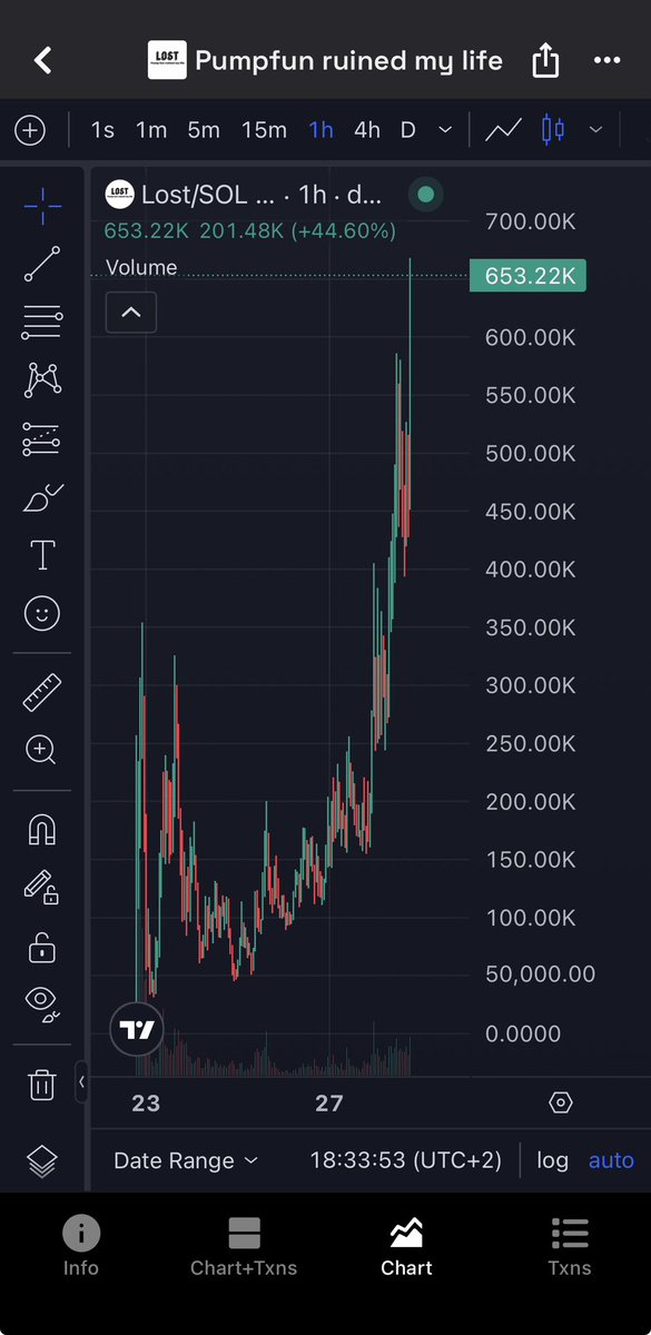 $Venom$ 🔶 tweet media