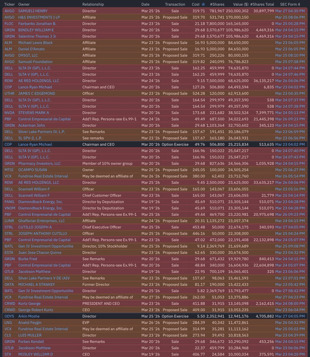 ᴛʀᴀᴄᴇʀ tweet media