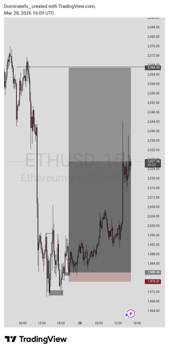 Dominate🇳🇬 tweet media