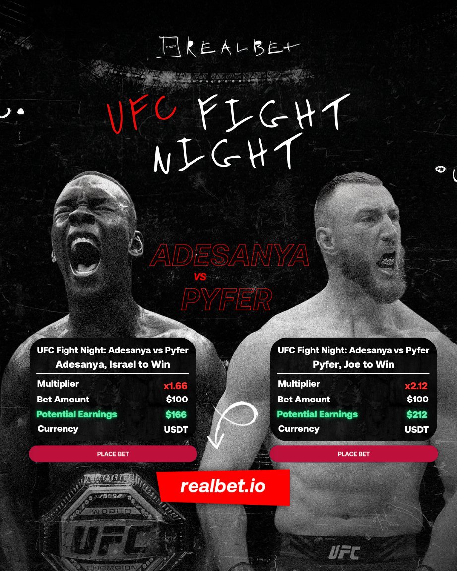 Realbet.io tweet media