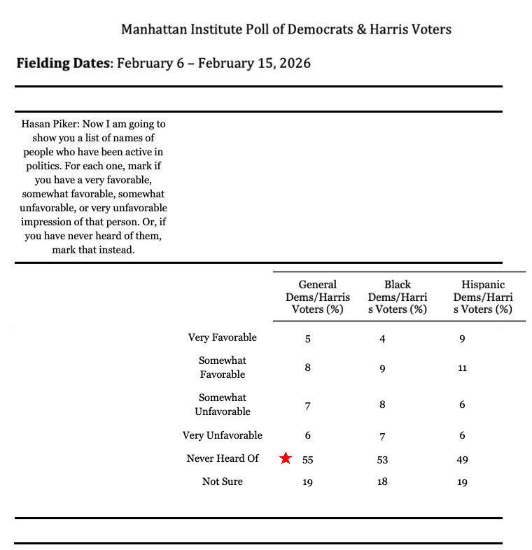 Magdi Jacobs tweet media
