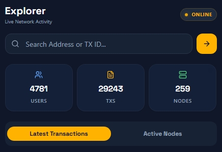 LI NETWORK tweet media