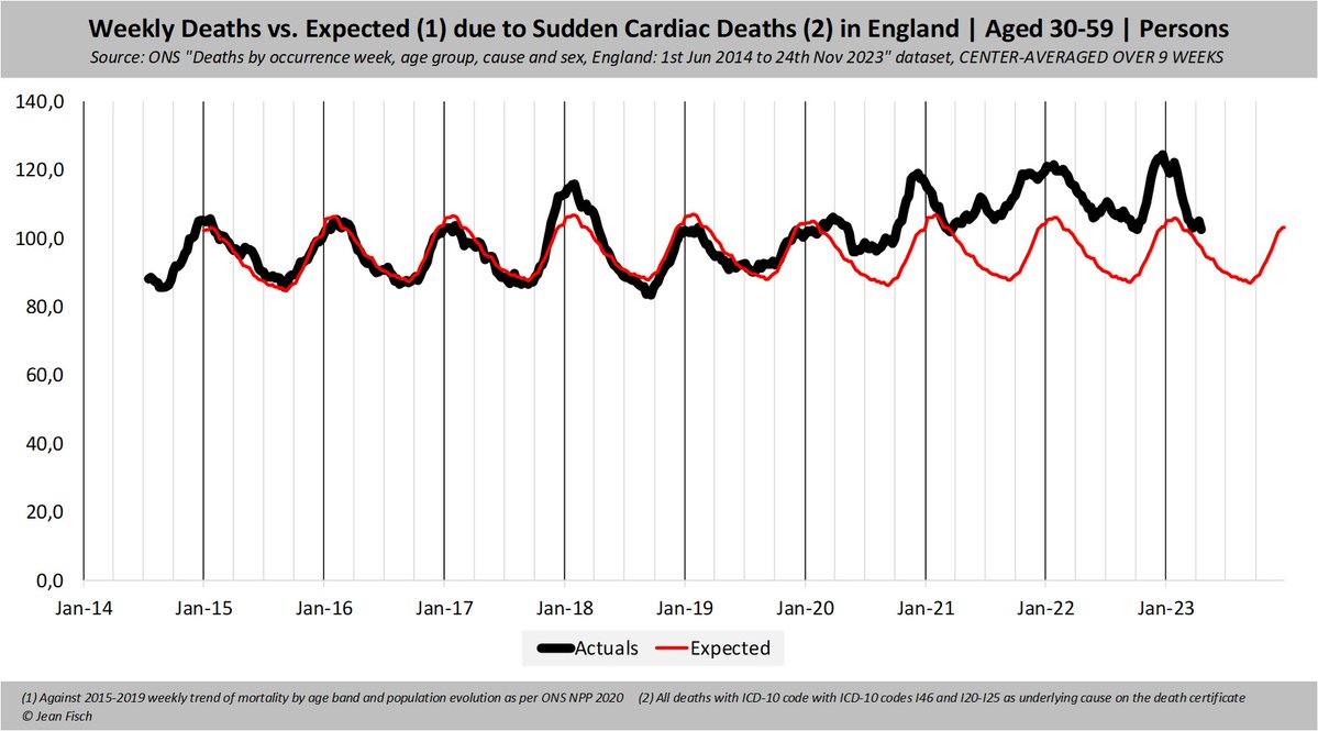 Jean Fisch tweet media