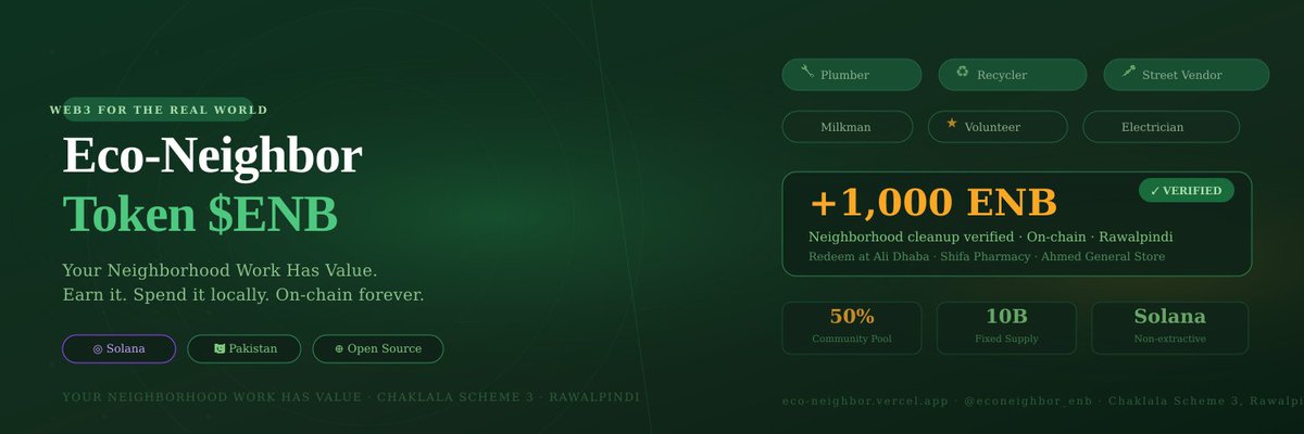 econeighbor_enb's tweet photo. $ENB is not a speculative token. It is public goods infrastructure for informal workers — starting in Rawalpindi, built to replicate globally.
We are not for pumpers. We are for donors, vouchers, and community builders. 🌿
https://t.co/jRG5WZ2as5
#ENB #PublicGoods #Rawalpindi https://t.co/vRCpaxChyK