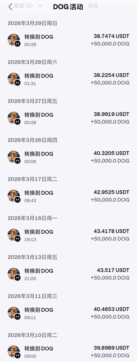 ian 🧡 $DOG tweet media