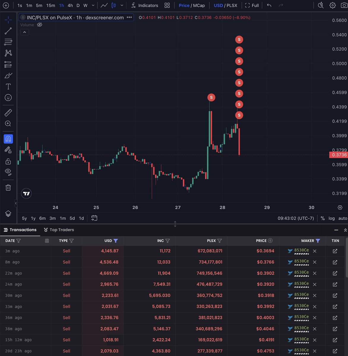 PulseChainValidator tweet media