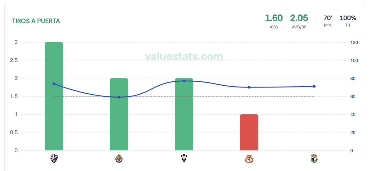PUGU l Pronósticos Deportivos tweet media