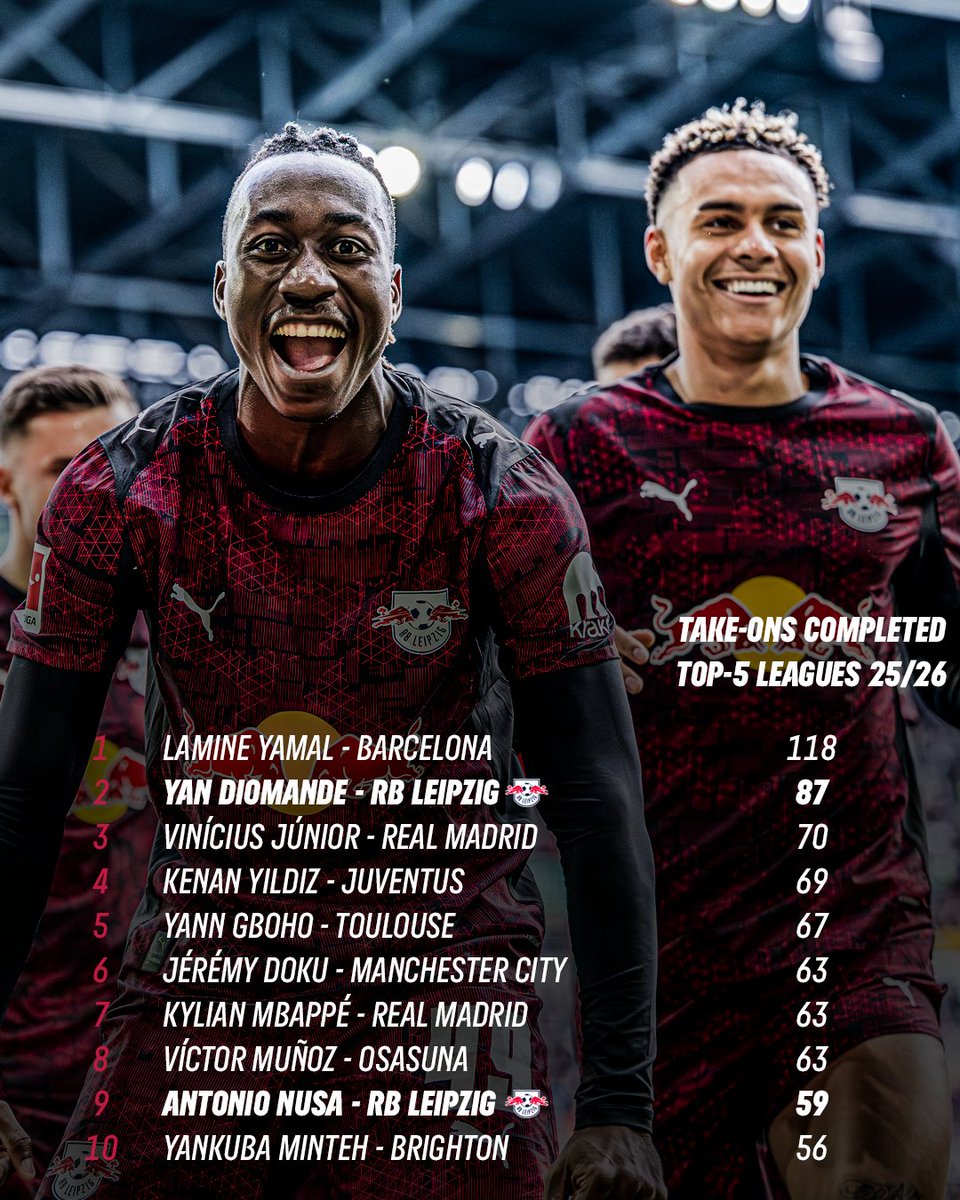 RB Leipzig tweet media