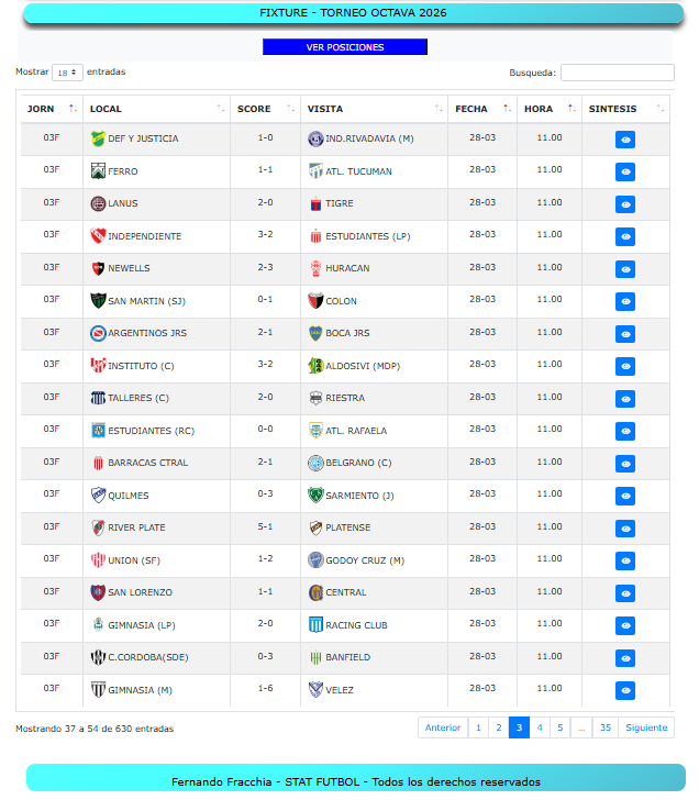 Fernando Fracchia tweet media