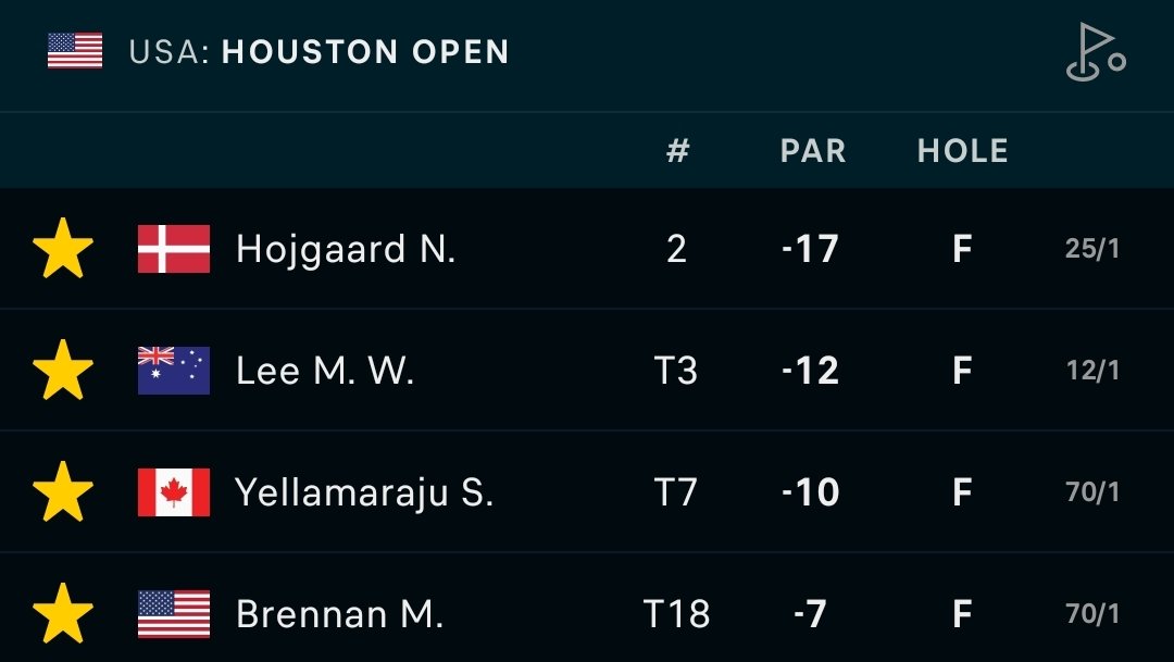 Golf Tips Checker tweet media