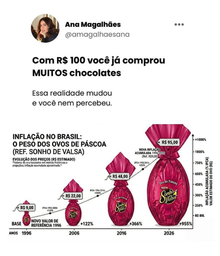 Frankito, o Curioso® tweet media