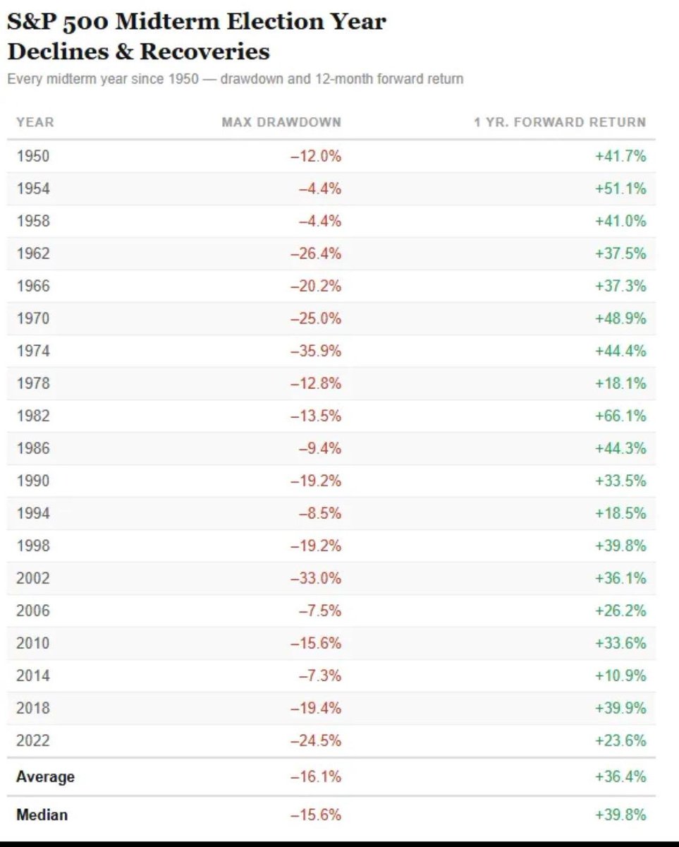 Aaron Bennett tweet media