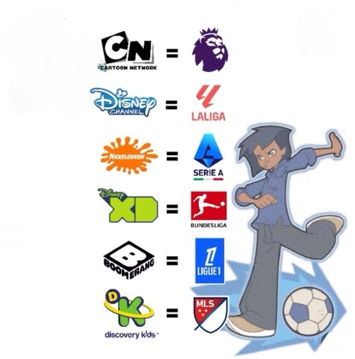 Out of context Corinthians tweet media