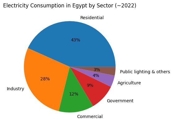 haggdles Nnithd tweet media