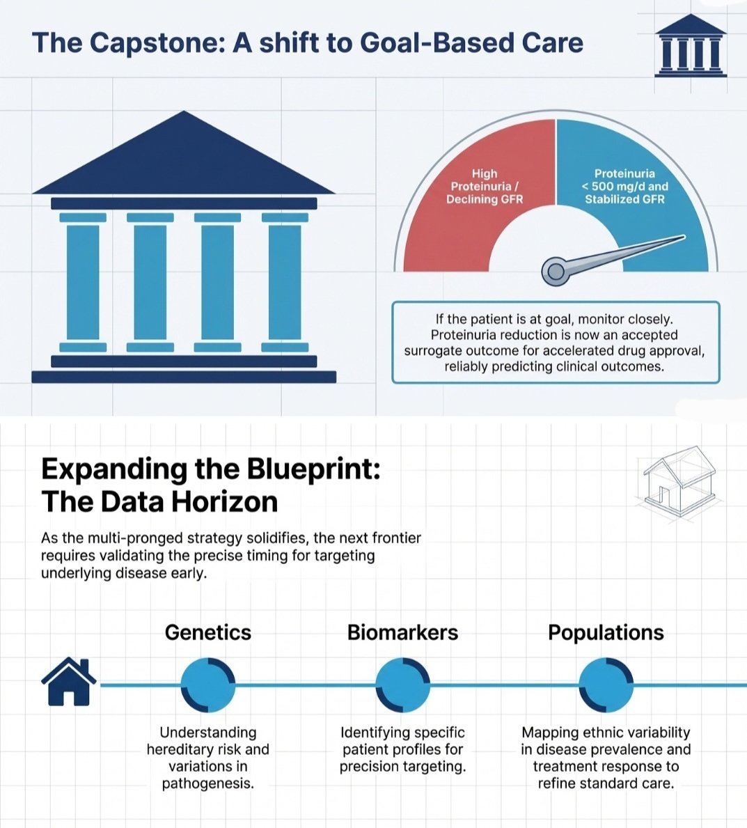 Sayed S Rahman tweet media