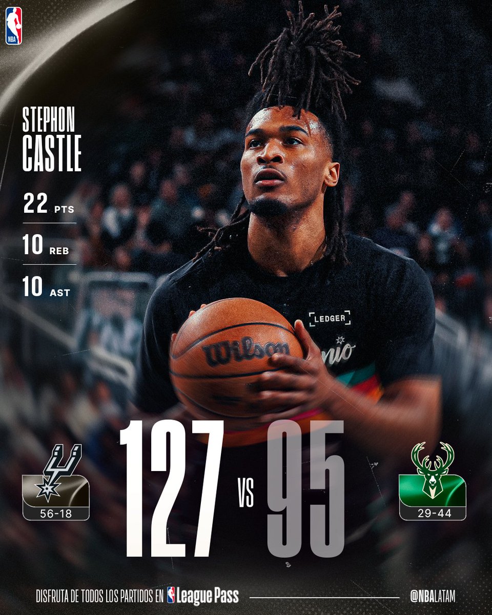 NBA Latam tweet media