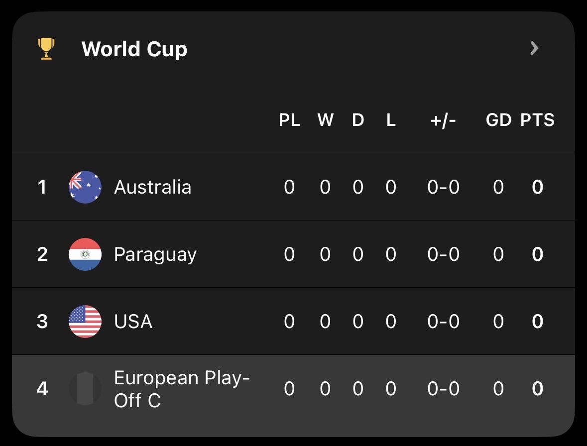Kosovo Update tweet media