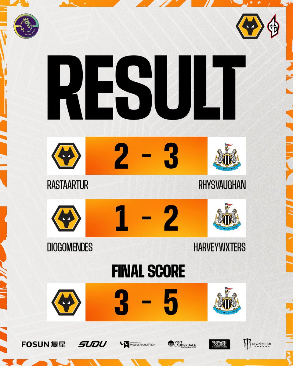 Wolves Esports tweet media