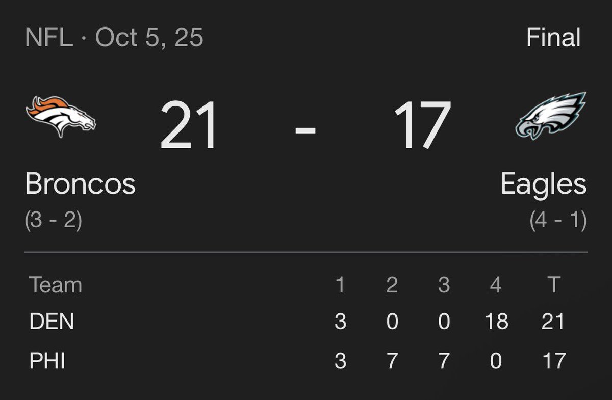 Bo Nix Enjoyer tweet media