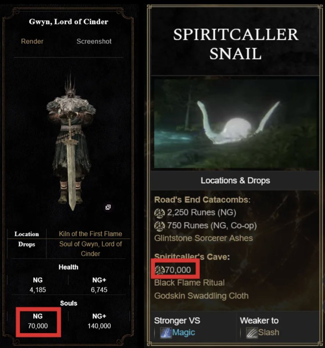 Bell Bearing Hunter tweet media