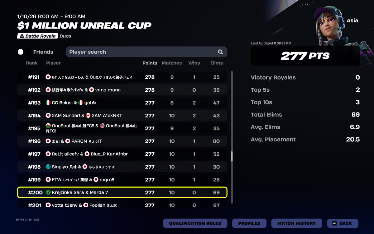 fiskfnr's tweet photo. +200$ unreal cup https://t.co/kb9S3YGJ9y