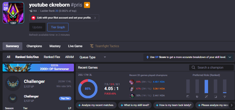 ck reborn 286 tweet media