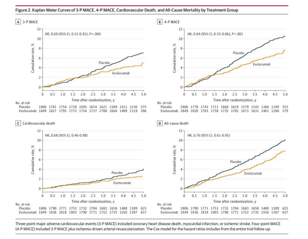 Pablo Corral MD tweet media