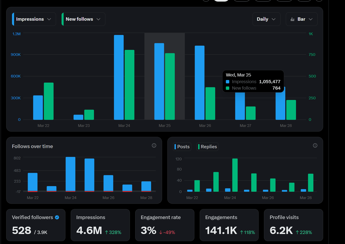 Koda一人公司 tweet media