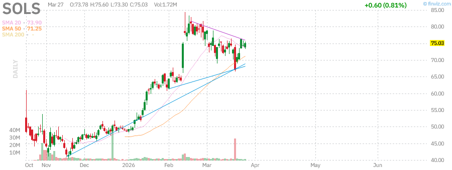 OSTradeZ tweet media