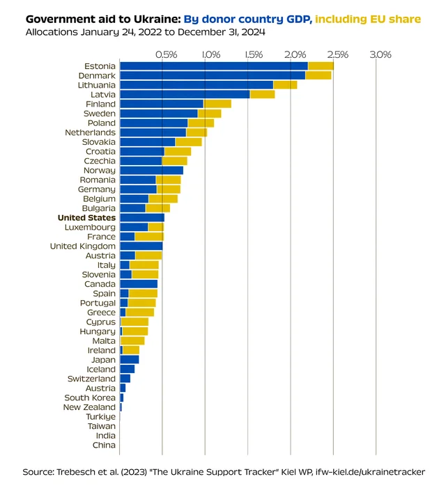 Felix Drost tweet media