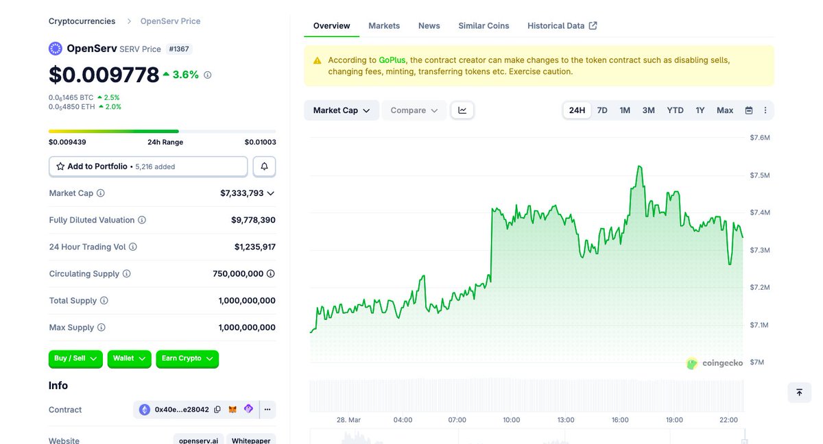 Thomas Voss🇮🇹🍕 tweet media