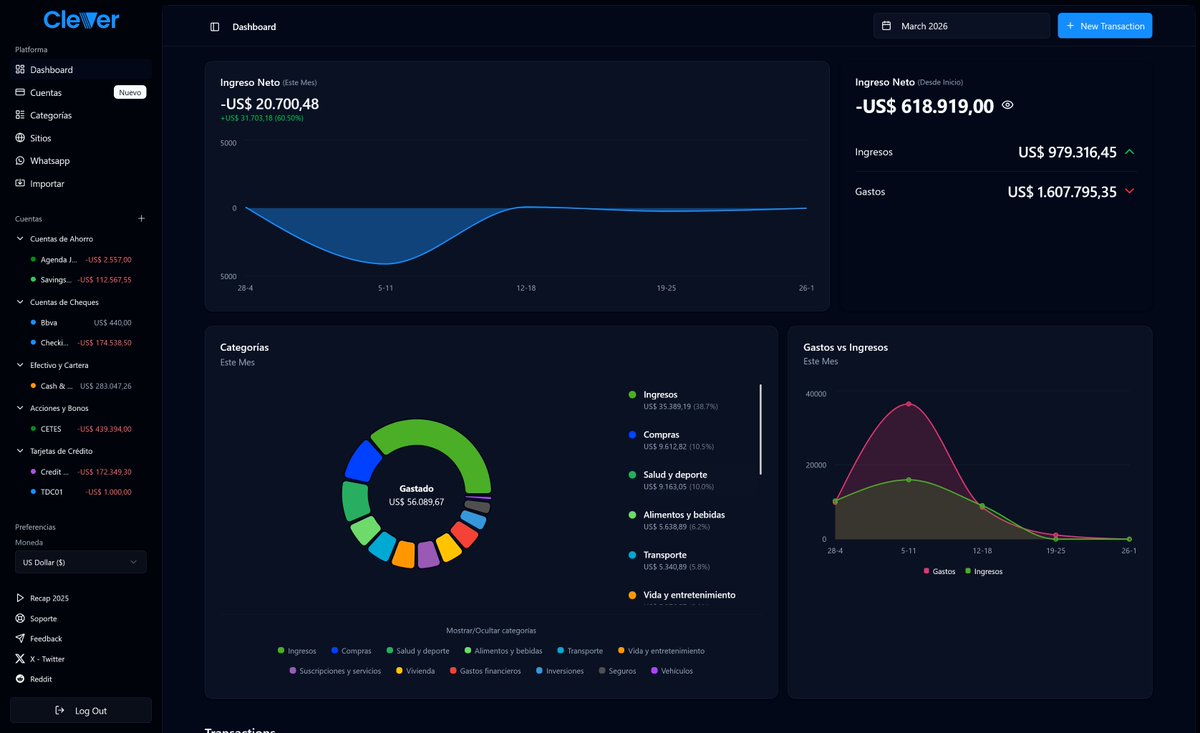 Alex / CEO of money tweet media