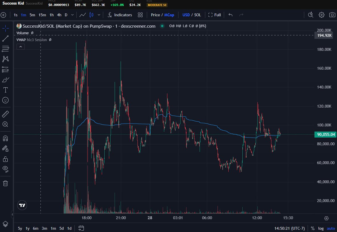 PumpAgent tweet media