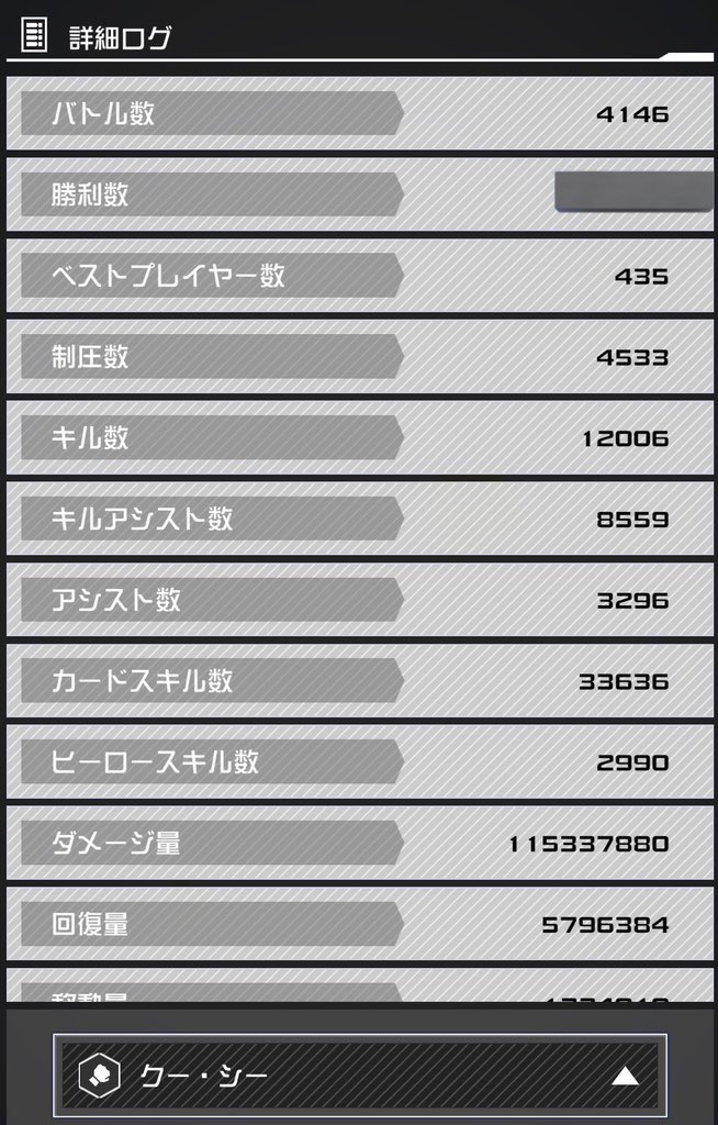 Cusithmaster's tweet photo. 万戦クーシー生活8日目

始:4146
終:4149

ほんとにごめん…

#クー・シー万戦までの新婚旅行 https://t.co/itBtpPHVrJ