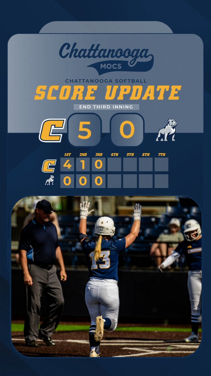 Chattanooga Softball tweet media