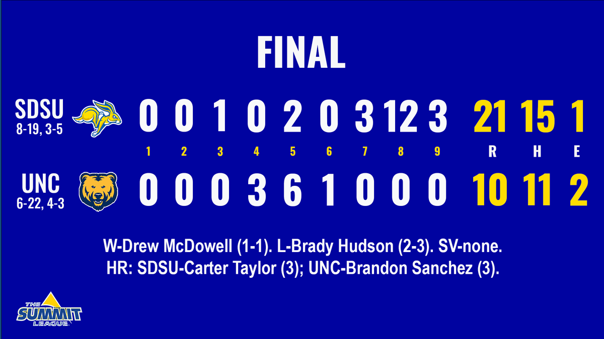 Jackrabbit Baseball tweet media