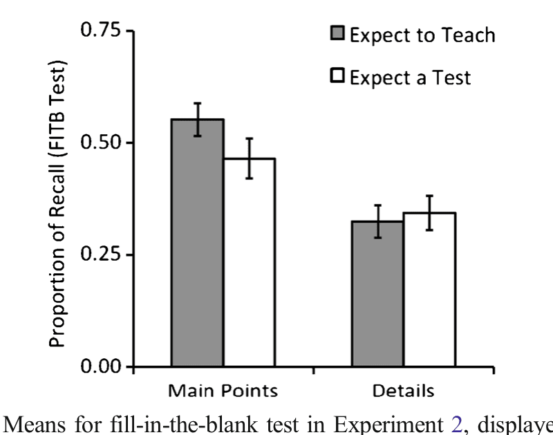 Anand Sanwal tweet media
