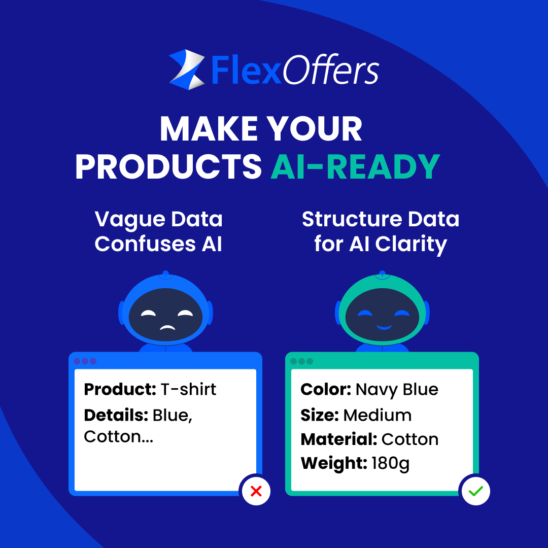 FlexOffers - Partnerships at Scale, Simplified! tweet media