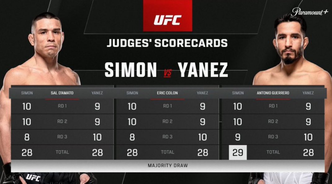 Delinquent MMA tweet media