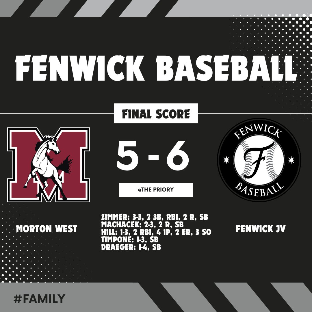 Fenwick Baseball tweet media