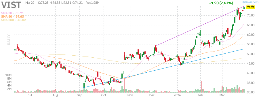 OSTradeZ tweet media