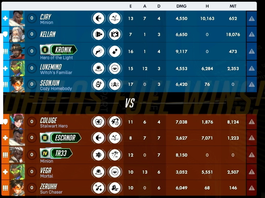 busterwatch tweet media